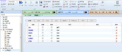 Aspen模拟中灵敏度分析的应用
