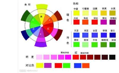 CSS颜色速查表