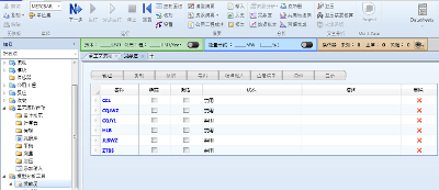 Aspen模拟中灵敏度分析的应用